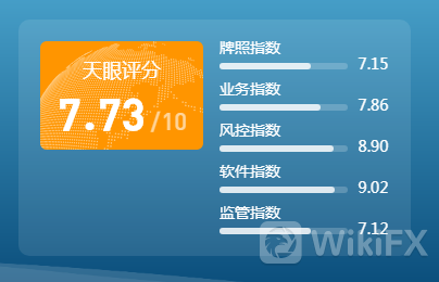 香港百里好PLOTIO外汇平台有多靠谱(香港百里好PLOTIO正规合法吗)