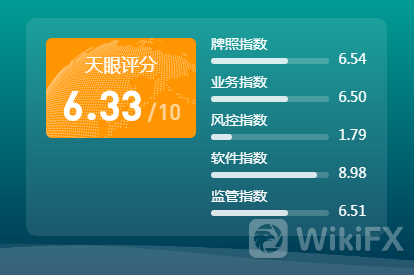 usgfx联动外汇交易商平台怎么样？投资usgfx靠谱吗？(USGFX挂钩的外汇交易商平台怎么样？投资USGFX靠谱吗？是否正规合法)