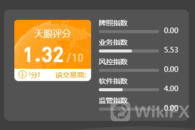 tr外汇是公司吗？tr外汇托管平台最新消息(TR外汇是正规公司吗？TR外汇托管平台最新消息是否正规合法)