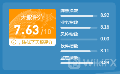 电子投资eToro外汇平台有多靠谱(电子投资eToro正规合法吗)