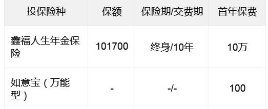 富德生命鑫福如意年金保险计划怎么样?10年交保终身?案例