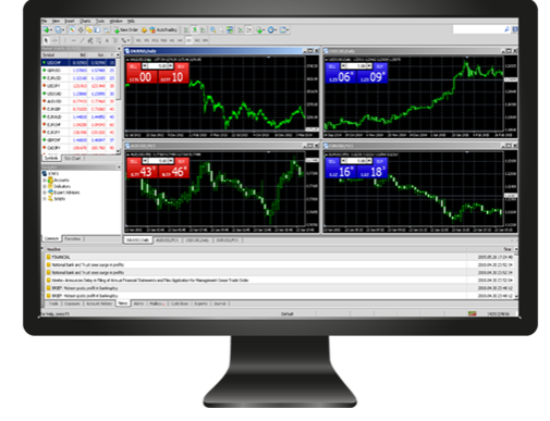 香港道瑞斯金融外汇MT4有什么特点