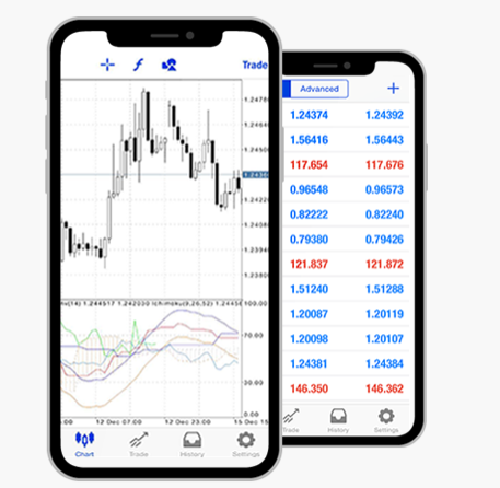 香港道瑞斯金融外汇MT4有什么特点