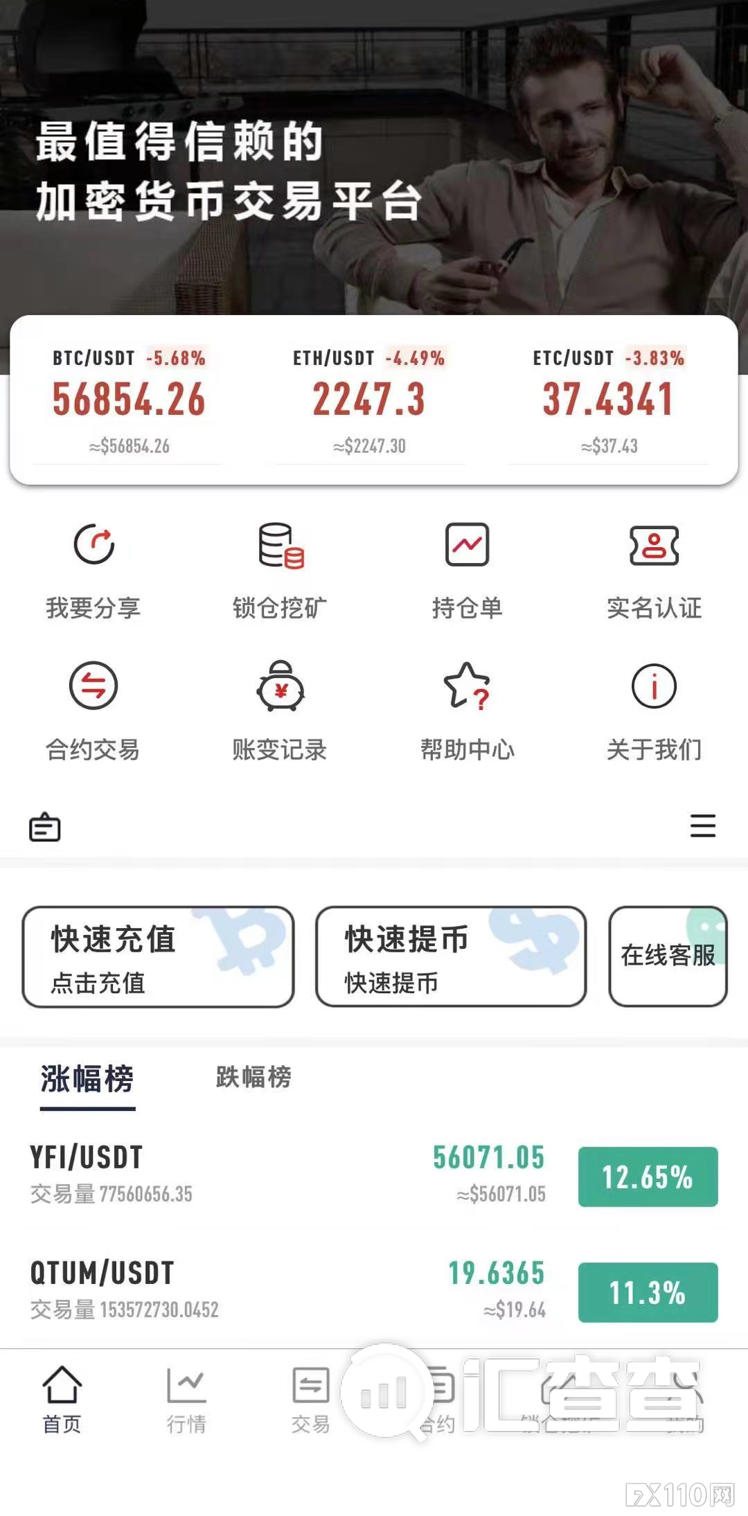 【汇查查曝光】假冒福汇打造双APP，加拿大华人踩坑！