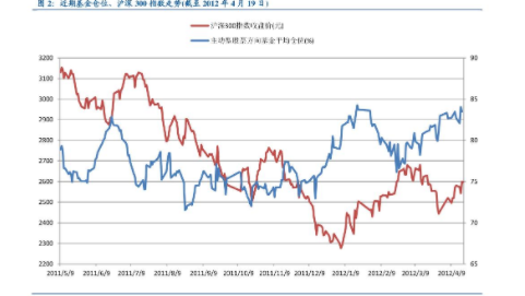 股票涨停的原因都有哪些？股票涨停是什么意思？