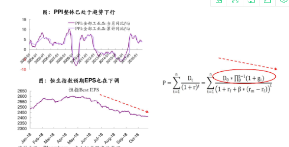 股票涨停的原因都有哪些？股票涨停是什么意思？