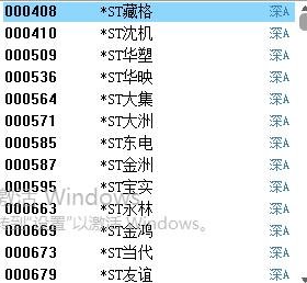 摘星不摘帽什么意思，股票摘星摘帽可以同时进行吗