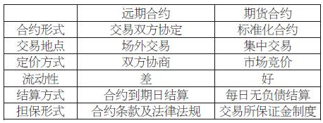 人民币对外汇期权交易有什么用？人民币汇率制度具体内容介绍