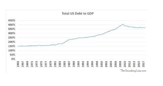 为什么中国股票不涨你了解个中缘由吗？要想明白中国股票不涨就要先搞清楚这些点