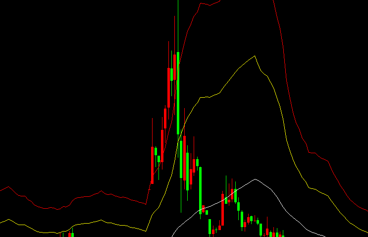 股市暴跌钱去哪了，股市暴跌会产生什么影响