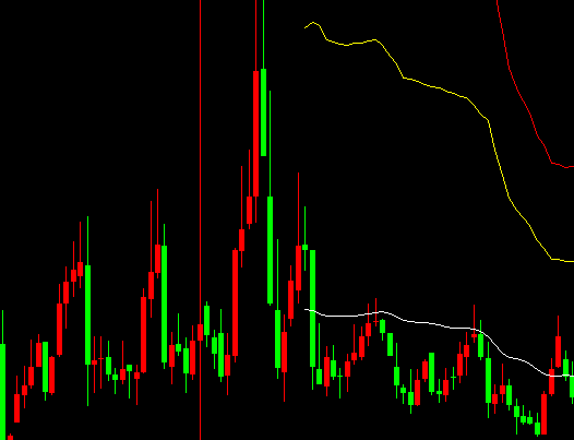 股市暴跌钱去哪了，股市暴跌会产生什么影响