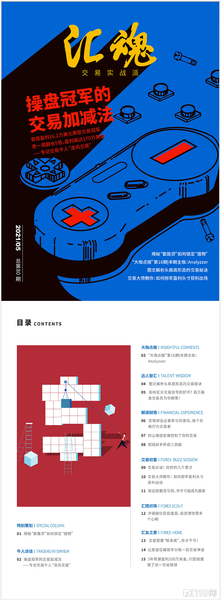 《汇魂》2021年第5期：周盈利16.2万元的冠军交易秘诀！