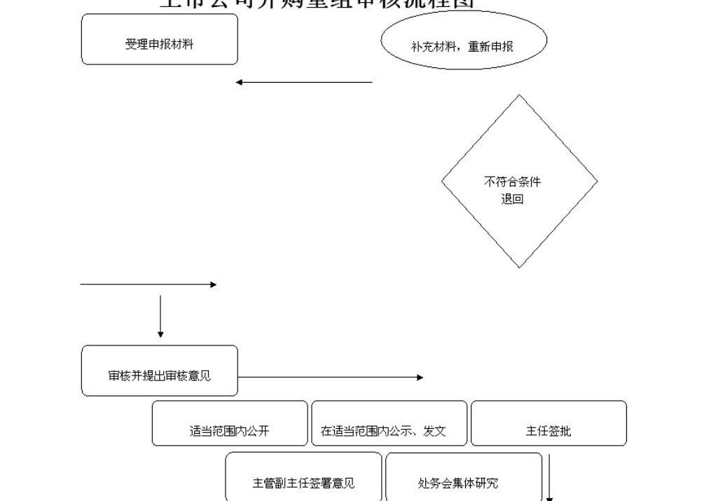 公司破产没钱了就不用还钱了吗，公司破产对个人有什么影响