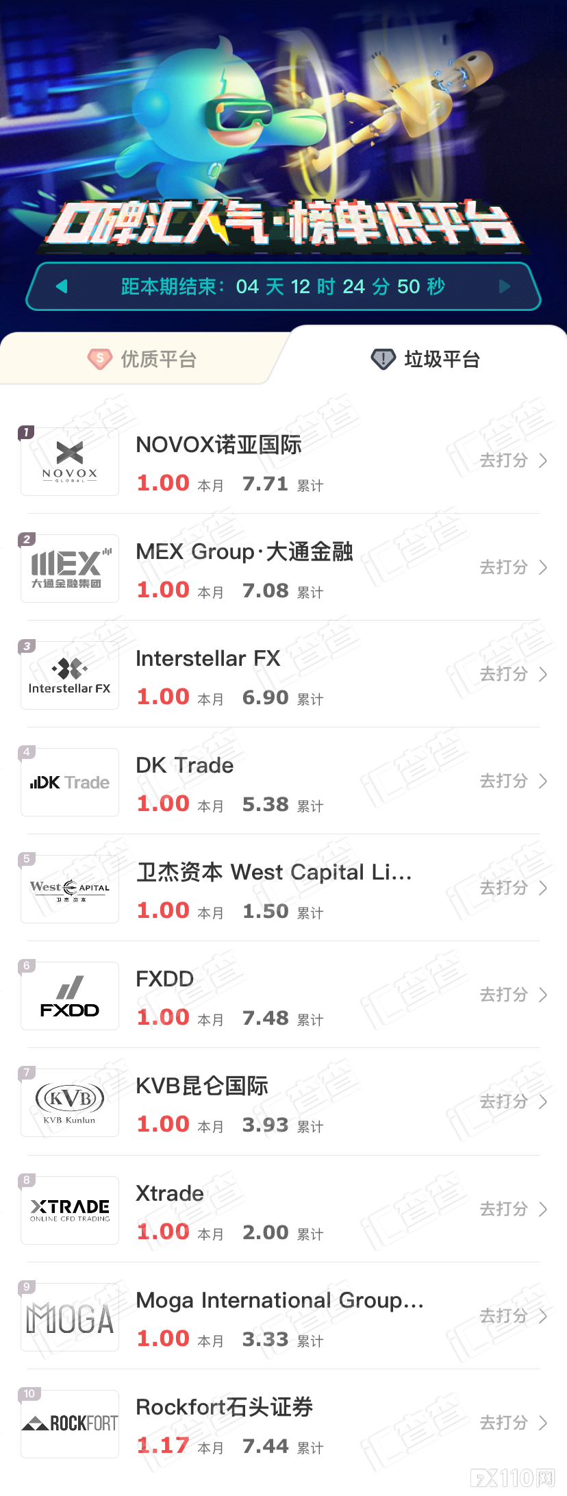 【汇查查】眼见为实！口碑赶超老平台，这些平台凭什么？