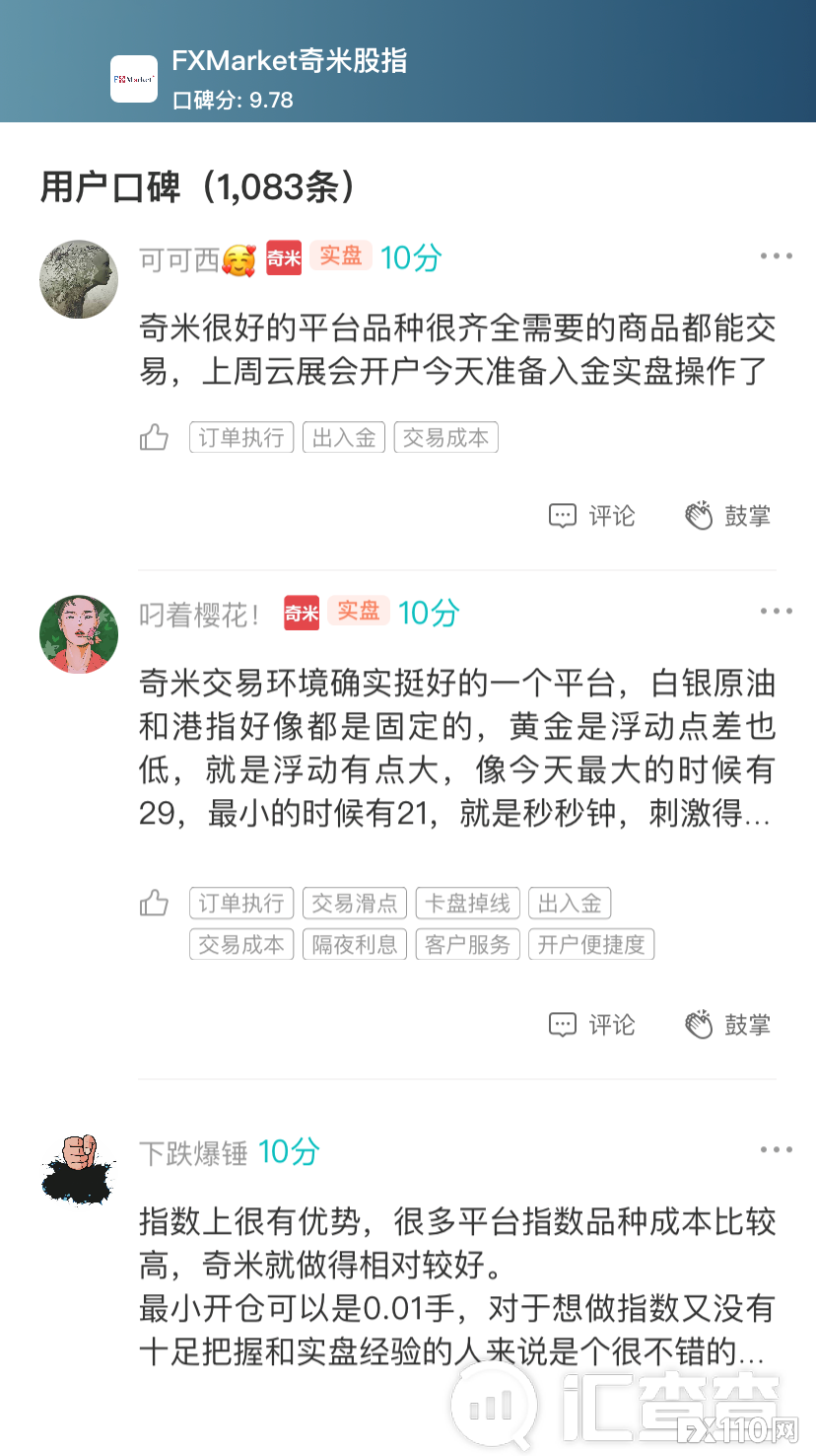 【汇查查】眼见为实！口碑赶超老平台，这些平台凭什么？