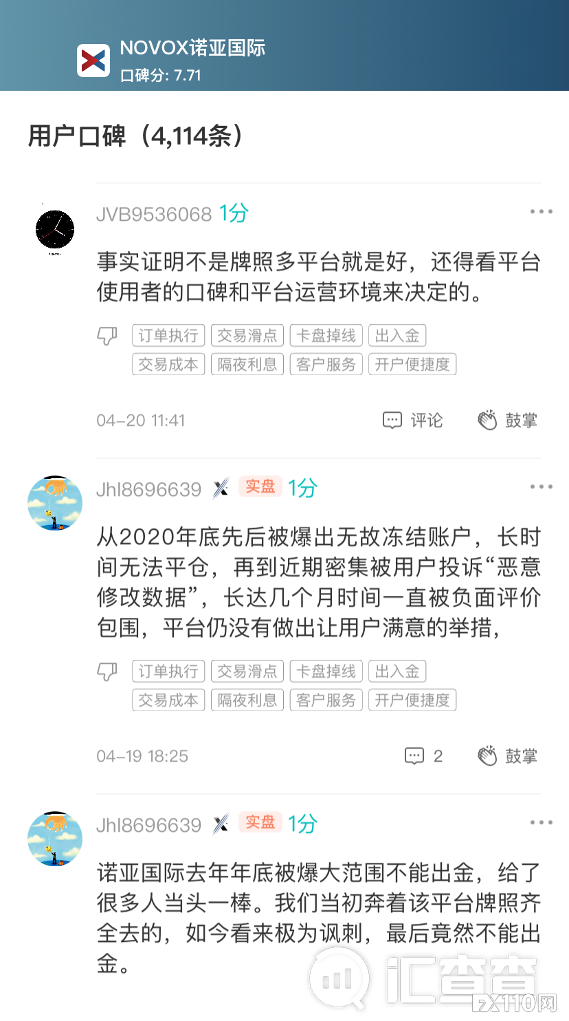 【汇查查】眼见为实！口碑赶超老平台，这些平台凭什么？