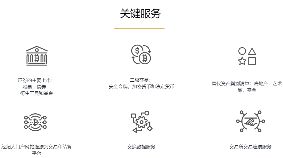 Fusang Group外汇平台怎么样