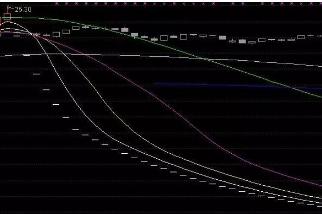 ST长生连续跌停令人咋舌，ST长生连续跌停后续会被退市么？