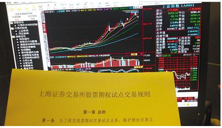 股票期权交易策略是怎样的？什么是股票期权？