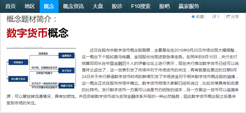 数字人民币频出新消息，数字货币板块是否要有新动作？