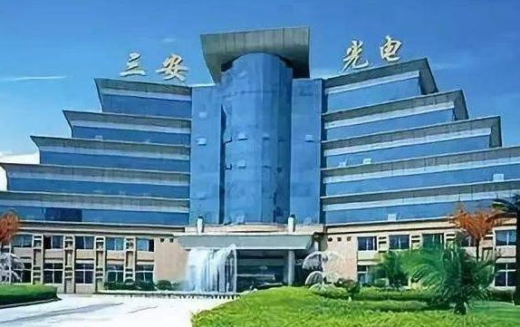 led上市公司有哪些，led行业未来的发展趋势是怎样的