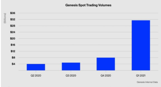 现货交易是指什么？现货交易和股票有什么区别？