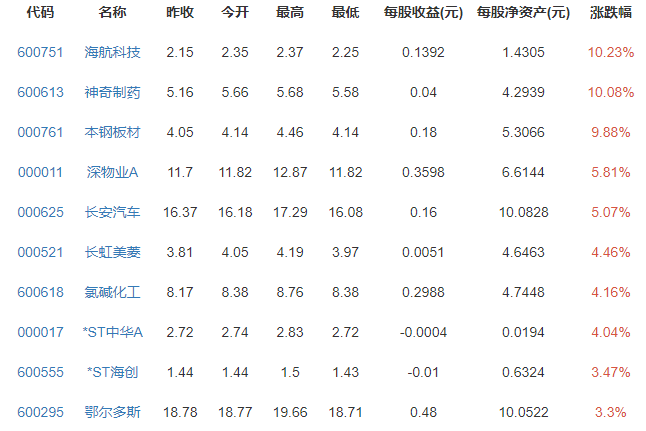 炸雷!又一家上市公司退市什么原因造成的，退市公司是干嘛的及股民怎么办
