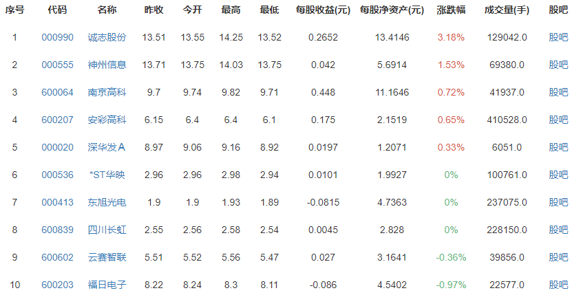 曹德旺再捐100亿目的何在？曹德旺捐款的意义，曹德旺个人简介