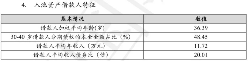 请王一博代言，能否解交行信用卡增长乏力？