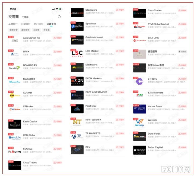 请远离！汇查查更新黑名单，32家平台被揭露