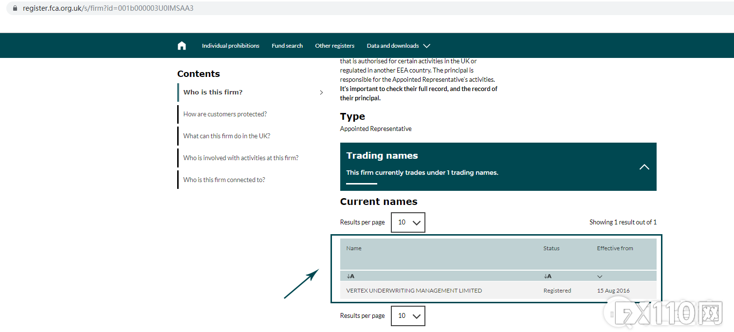 请远离！汇查查更新黑名单，32家平台被揭露