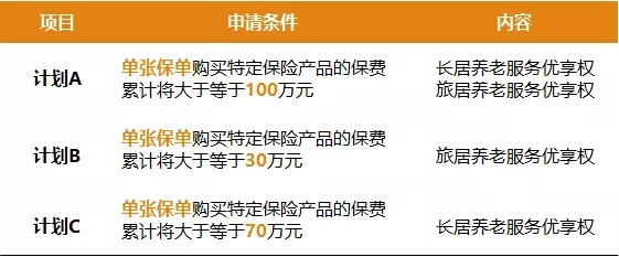 光大永明光明一生靠谱吗?怎么样?有什么优缺点?怎么领钱