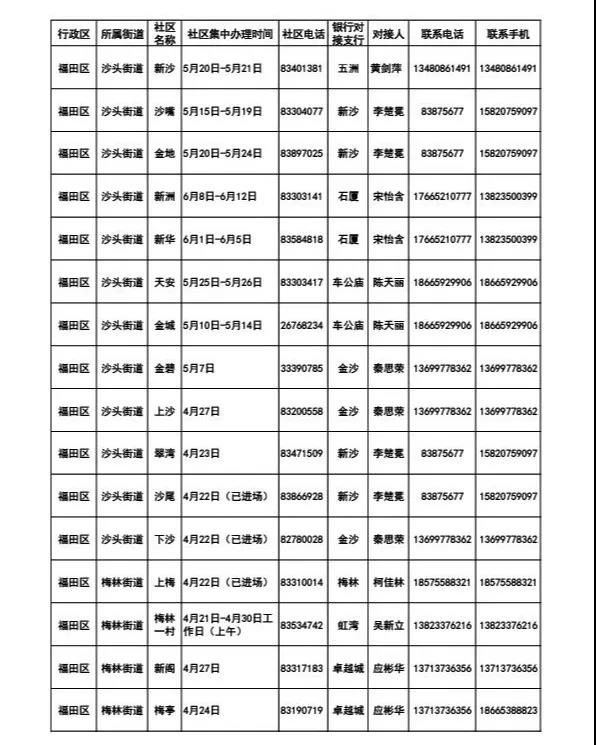 深圳颐年卡社区办理时间和联系方式