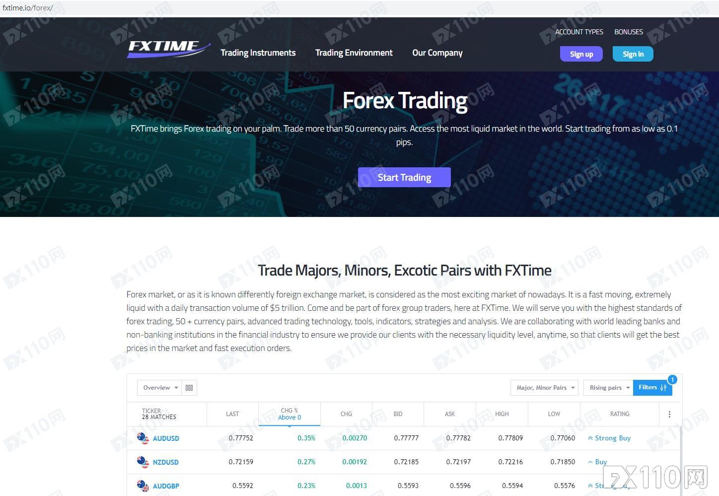 被“杀猪盘”坑惨了！女子贷款投资在FXTime全部亏光！