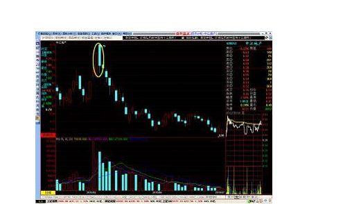 什么是股市？股市的本质是什么？股票为什么会涨？