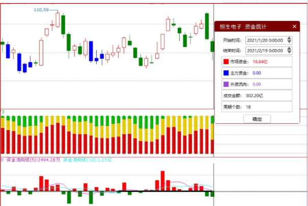 什么是股市？股市的本质是什么？股票为什么会涨？