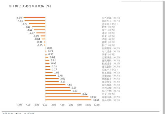 什么是发行价？新股发行价是如何确定的呢？