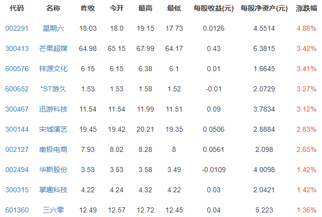 李佳琦成立人间唢呐咨询公司，公司主营业务是干嘛的，李佳琦有多少店铺