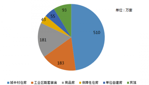 解密深圳房价暴涨真实原因，深圳房价暴涨真相是什么？哪些因素推高了深圳房价？