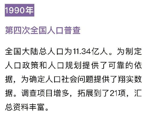 人口普查历史上的多个首次分别是什么，为什么第七次人口普查数据公布比较晚