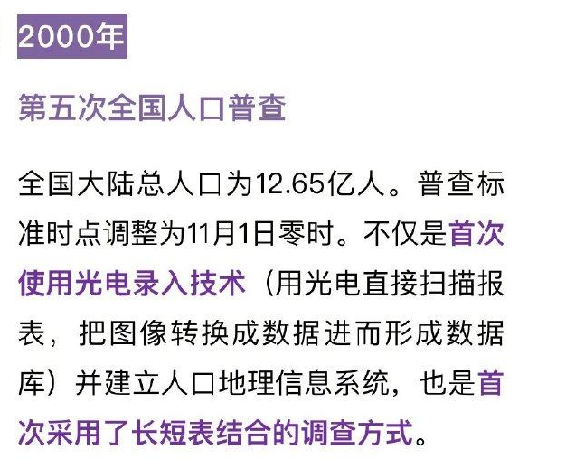 人口普查历史上的多个首次分别是什么，为什么第七次人口普查数据公布比较晚