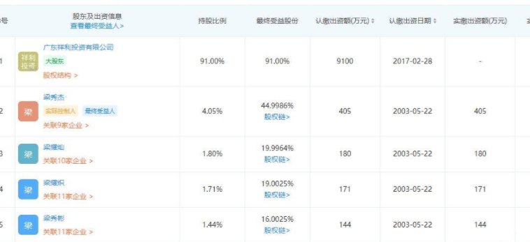 股票溢价交易是好还是坏？什么是溢价收购以及溢价交易的注意事项
