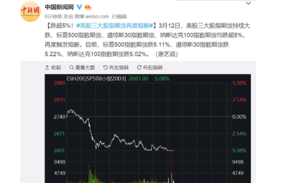 美股三大指数分别是什么？美股三大指数的特点？