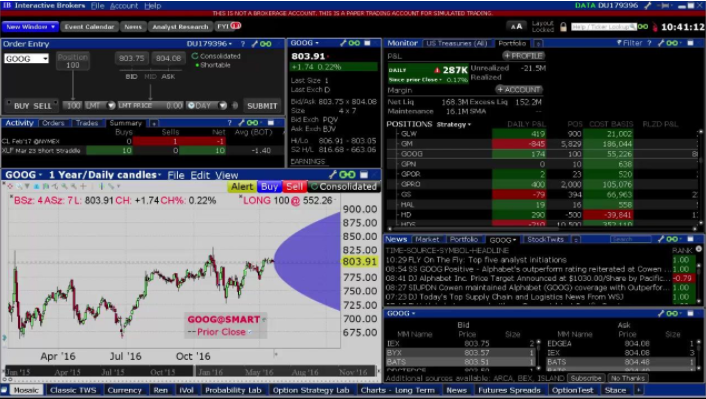     美股用什么软件交易的？美股的优势有哪些？