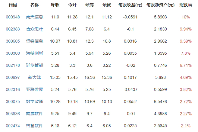 中国城镇人口突破9亿有什么积极作用，为什么要推进城镇化建设，未来将会如何发展