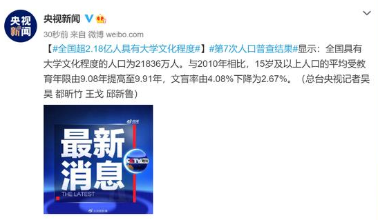 超2.18亿人具大学文化程度说明什么现象？如何提升学历？主要有哪几种方法？