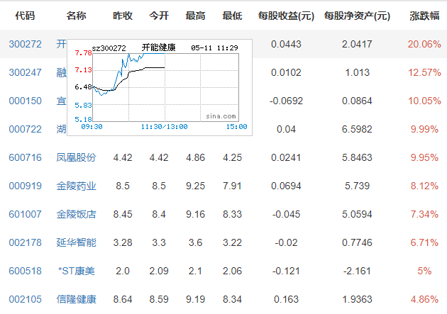 中国平均每个家庭户人口不足3人意味着什么，形成原因是什么，如何应对家庭规模变小