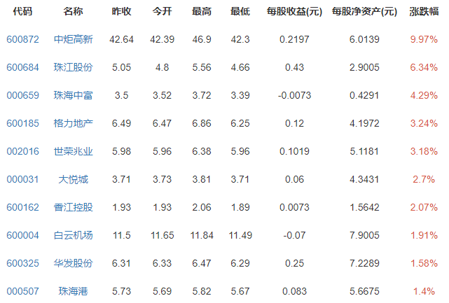 1.26亿!广东稳坐第一人口大省，为什么广东人口最多，广东人口结构怎么样