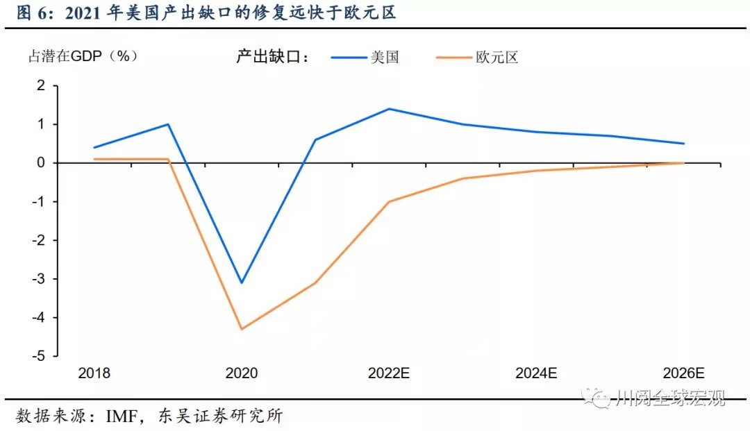 ATFX：在金融危机后大宗商品的每一轮上涨往往始于中美复苏的共振
