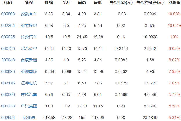 周鸿祎：华为车定取代特斯拉为什么这么说，周鸿祎是谁，华为造车吗
